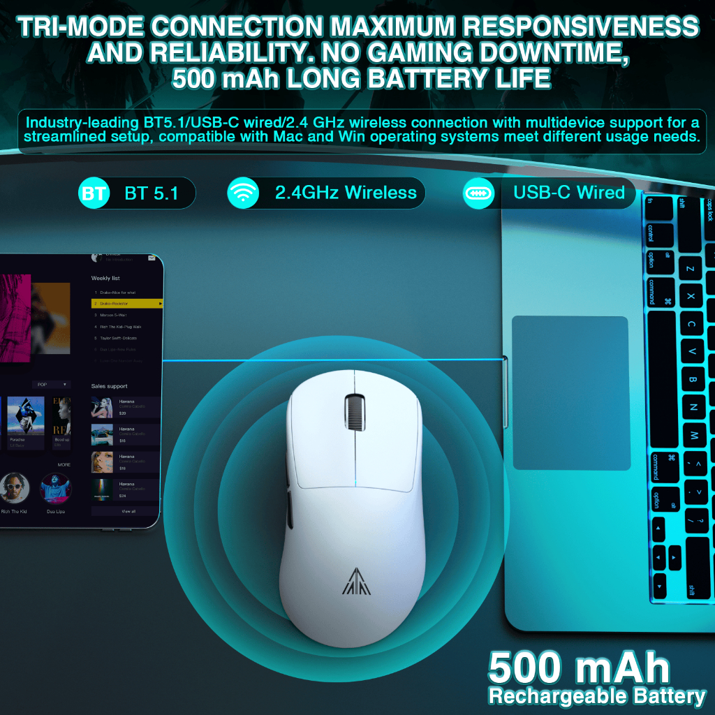 Chuột không dây SOLAKAKA SM850 50g chuột nhẹ Bluetooth5.1 / 2.4G / Chuột tiện dụng có dây Cấp độ 6 DPI quang hỗ trợ trò chơi văn phòng | BigBuy360 - bigbuy360.vn