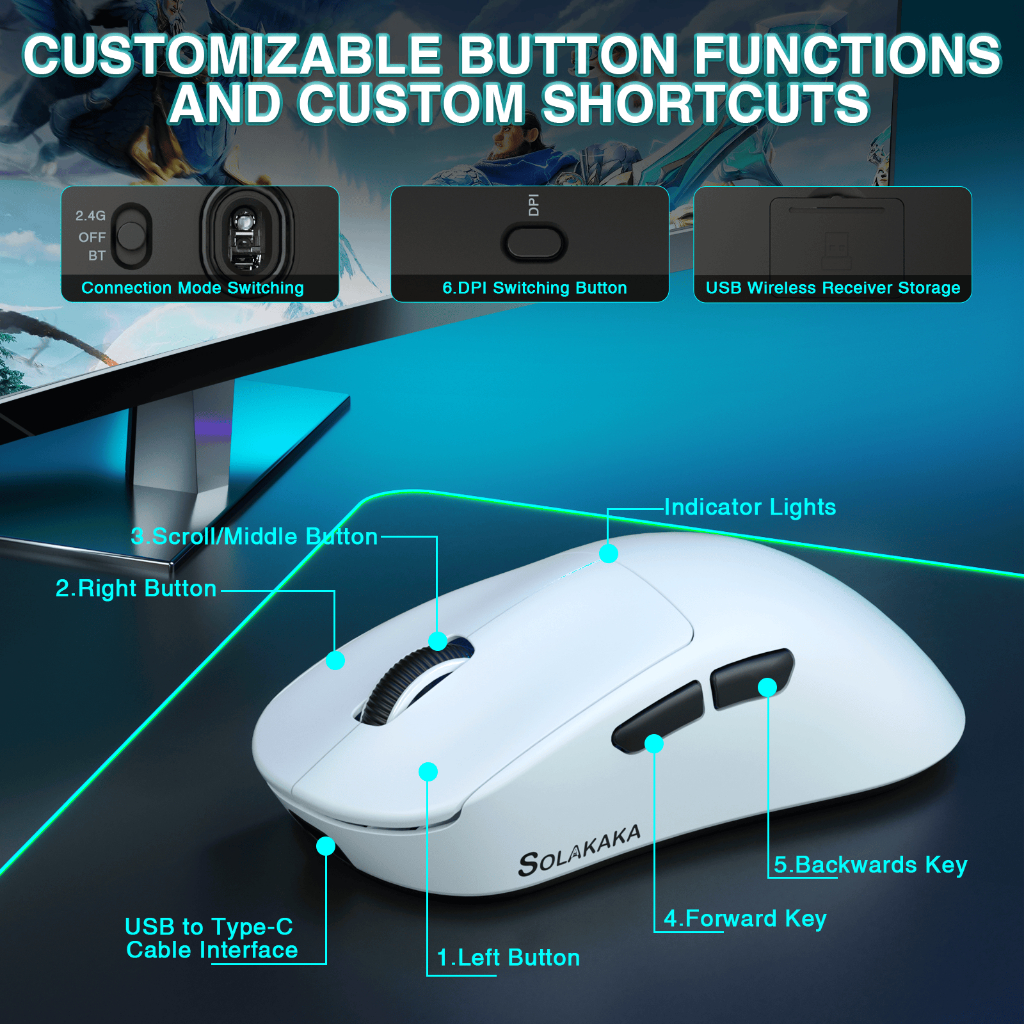 Chuột không dây SOLAKAKA SM850 50g chuột nhẹ Bluetooth5.1 / 2.4G / Chuột tiện dụng có dây Cấp độ 6 DPI quang hỗ trợ trò chơi văn phòng | BigBuy360 - bigbuy360.vn