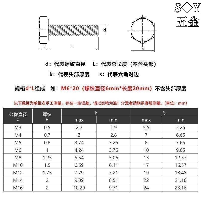 Chất liệu Nylon trắng Vít lục giác nhựa Bu lông PA66 cách nhiệt M3–M10