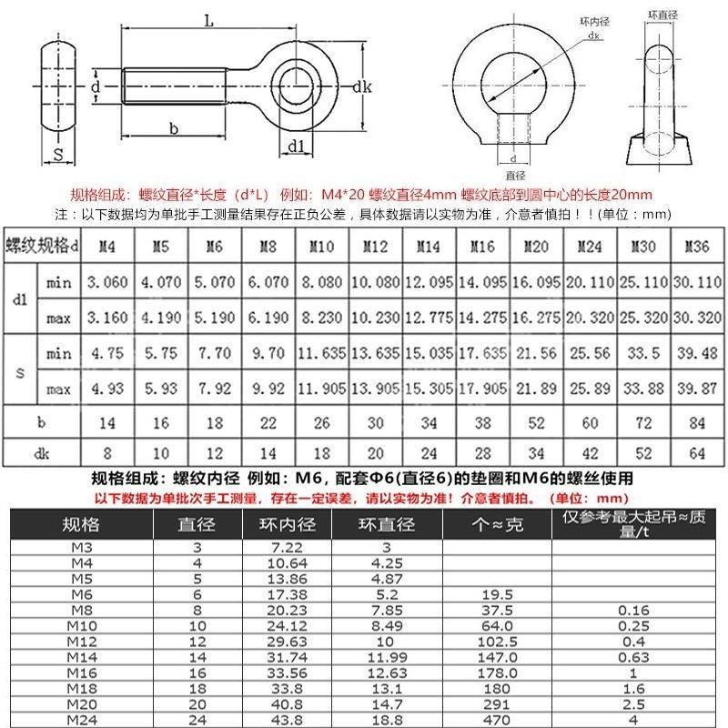 ((M5-M14) Chất liệu thép không gỉ 304 Kết hợp đai ốc vít khớp có thể di chuyển được Bu lông mắt cá Vòng chữ O có vòng lỗ M5M6M8M10M12M14