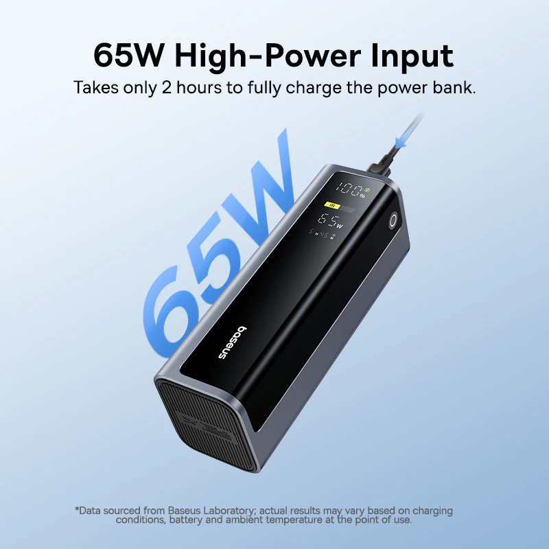 [Chứng nhận CCC] Baseus EnerGeek GP12 Power Bank 145W 20800mAh Sạc nhanh PowerBank di động với màn h