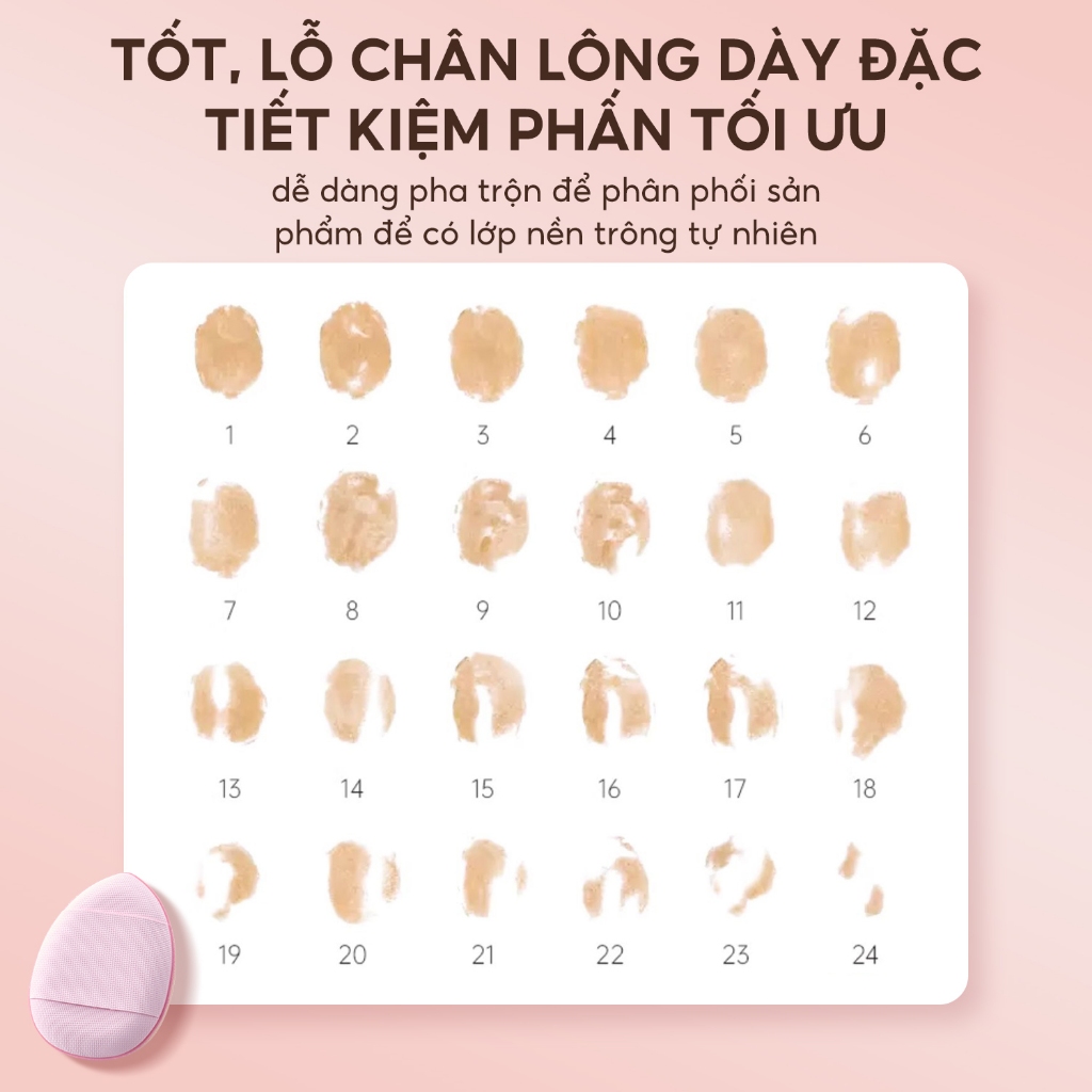 FelinWel - Bộ 4 Bông Mút Trang Điểm Cỡ Nhỏ Chuyên Nghiệp, Siêu Mềm Tái Sử Dụng, Trang Điểm Chi Tiết Tiện Mang Theo