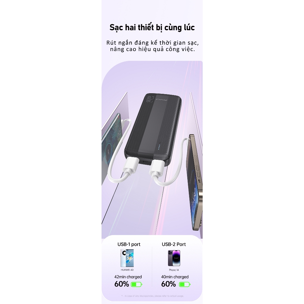 Ảnh Sạc Dự Phòng 20000mah Awei P19K Sạc Nhanh Cổng USB Kép Có Đèn LED Hỗ Trợ Sạc Nhanh Cho Điện Thoại 3