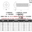 Chất liệu thép không gỉ 304 Vít đầu phẳng lớn Phillips Đầu nấm Đầu ô lớn Vít máy M2M2.5M3M4M5M6