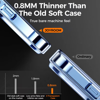 Ốp điện thoại từ tpu mềm trong suốt siêu mỏng cho OPPO Find X8 Reno 15 15F 15C 14 14F 13 13F 12F 12 11 11F 10 8 8T 8Z 7 7Z 6 6Z 5 4 4z 4f SE Lite 3 2 2f 2z 10x Zoom Pro Plus 5G