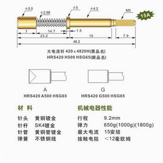 [Hàng có sẵn] 10 chiếc Huarong Probe HRS 420 * 4820 H A D E G H Test Spring Thimble 15A Đầu dò dòng điện cao