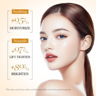 [Giảm giá hấp dẫn] BIOAQUA Rice Raw Pulp White Skincare Travel Set Cleanser / Toner / Lotion / Serum / Cream Bộ dùng thử 5 món