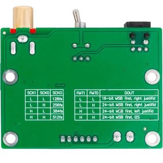 [Cung cấp hàng có sẵn] 1 chiếc Bộ thu sợi quang đồng trục DIR9001 SPDIF sang I2S Đầu ra 24bit 96khz