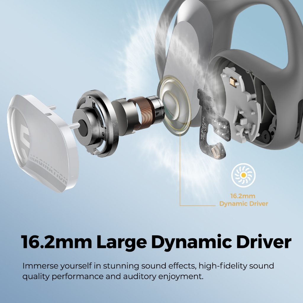 Ảnh Tai nghe tai mở SoundPEATS RunFree (Màu xám) Tai nghe dẫn truyền không khí Trình điều khiển 16,2mm Thời gian chơi 14 giờ với băng đô Tai nghe thể thao Bluetooth 5.3 4