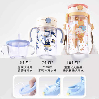 Nhật Bản Richell Bình Nước Cho Bé Uống Sữa Sữa Có Cân Cốc Nhựa Richell Cốc Nước Cho Bé Di Động Chống Rò Rỉ Chống Va Đập Trẻ Em Ống Hút Học Sinh Trường Học Đặc Biệt Bình Nước Uống Cho Trẻ Sơ Sinh Cốc Uống Trực Tiếp