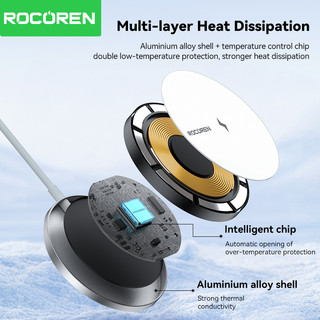 Bộ sạc không dây từ tính ma thuật Rocoren 15W 12-16Pro Max
