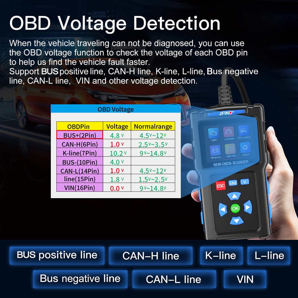 JFIND JF700 OBD2 đầu đọc mã lỗi động cơ cho Honda/Yamaha, phân tích động cơ ô tô, kiểm tra I/M, công cụ chẩn đoán OBD 2