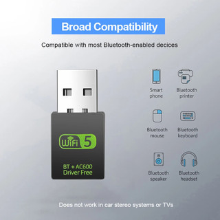 Wifi 6 AX900 Bluetooth 5.4 Bộ chuyển đổi USB WiFi Băng tần kép không dây 2.4G & 5GHz Ăng-ten Wi-Fi USB cho PC / Laptop Win10 / 11 Trình điều khiển miễn phí