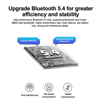 USB Không Dây Bluetooth 5.4 Adapter Cho PC Dongle Chuột Bàn Phím Âm Nhạc Thu Âm Thanh Bộ Phát USB