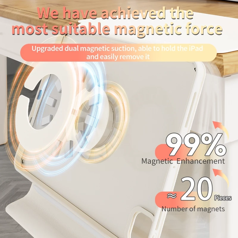 kenke ốp lưng ipad Ốp lưng máy tính bảng hoạt hình dễ thương cho 2025 ipad 11 A16 ipad 10 thế hệ air