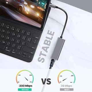Bộ chuyển đổi Ethernet 1000Mbps Type C sang RJ45 Card mạng Android USB C Lan Cáp Internet