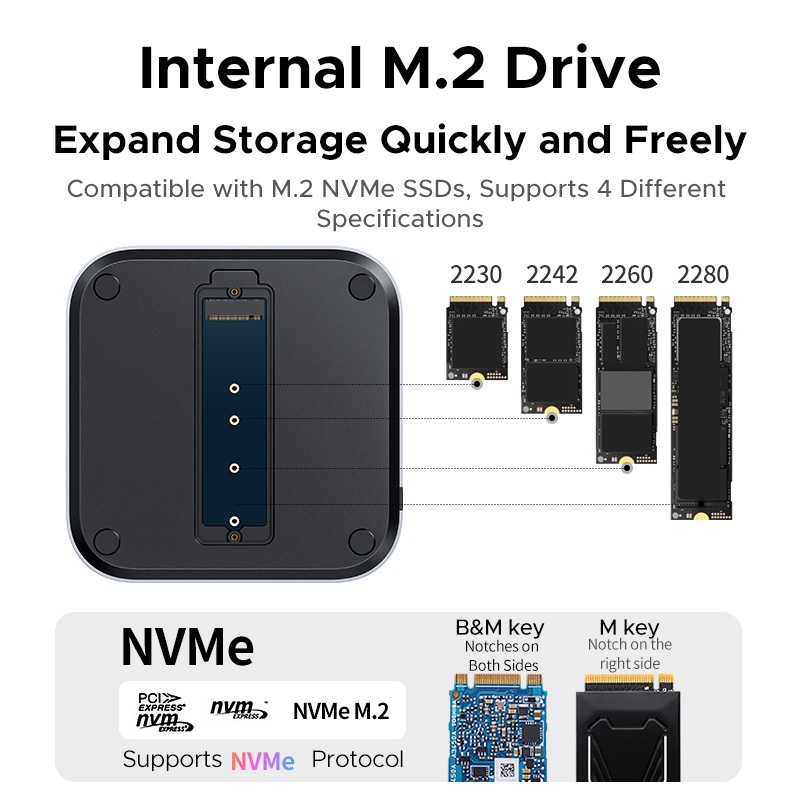 UGREEN USB HUB Docking Station cho Mac Mini M4 M4 Pro M.2 NVMe SSD 8TB Max 10Gbps Cổng USB-A & C SD & TF