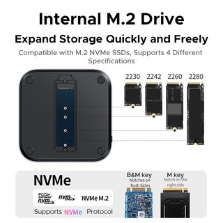 UGREEN USB HUB Docking Station cho Mac Mini M4 M4 Pro M.2 NVMe SSD 8TB Max 10Gbps Cổng USB-A & C SD & TF 11 CỔNG