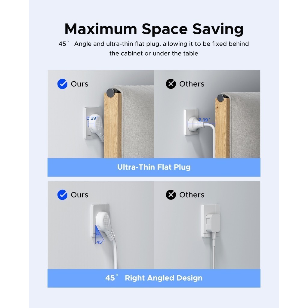 ORICO US Plug - Dây nối dài du lịch đa năng PD20W Dải nguồn du lịch 100-250V World Universal cho US UK EU JP (AP3-UN)