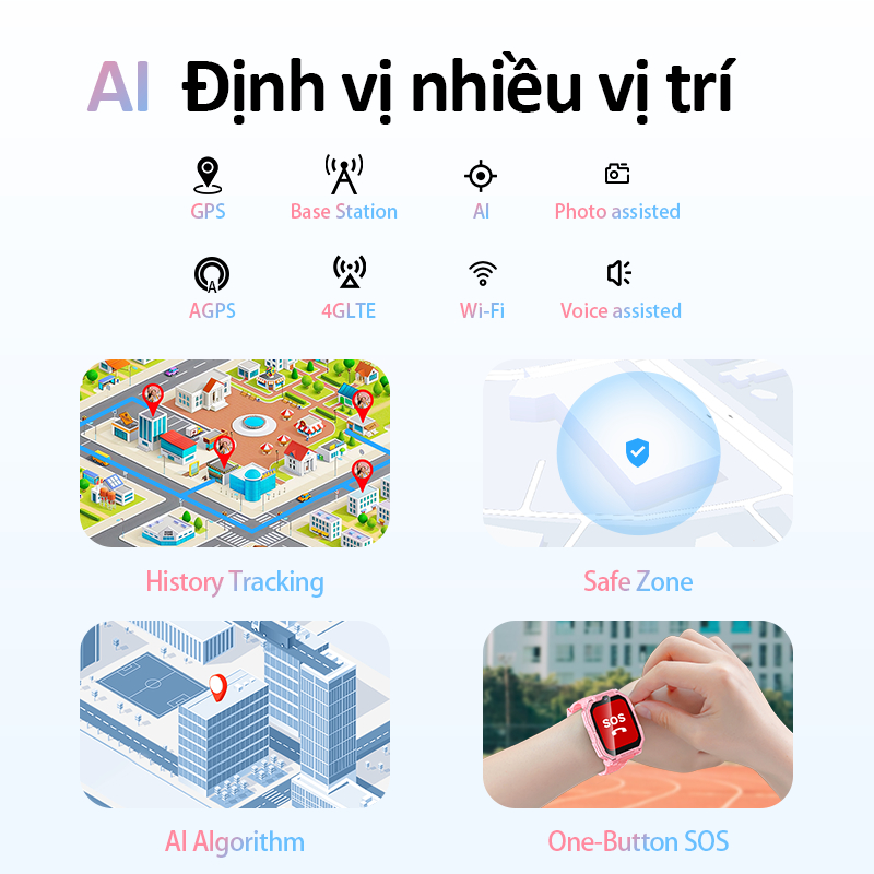 Ảnh Đồng hồ thông minh trẻ em Awei có Camera kép theo dõi GPS có khe cắm thẻ SIM IP65 chống nước 2