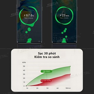 Bộ sạc xe hơi SEAMETAL 120W Siêu nhanh với dòng có thể thu vào Cổng USB kép Ô tô Bật lửa giao diện Bộ chuyển đổi phích cắm