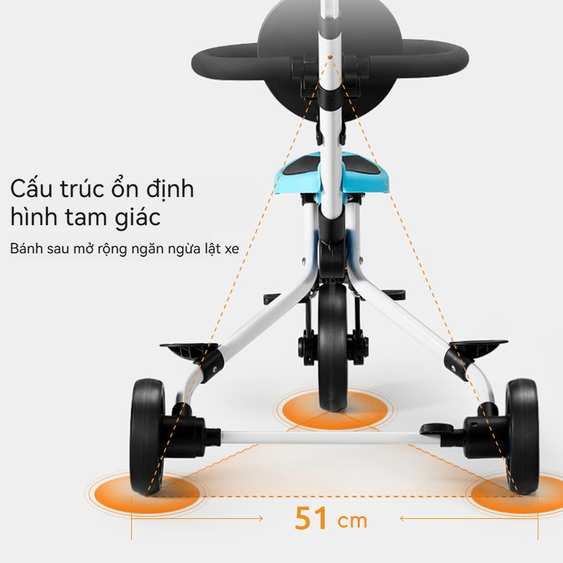 Xe đạp đa năng 3 trong 1 cho bé 1-6 tuổi kết hợp xe đạp 3 bánh, xe đẩy cho bé và xe chòi chân thăng bằng