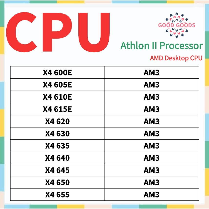 Cpu Z Amd Athlon Ii 635 Amd Cpu Z Amd Athlon Ii X2 240 Processor Cpu