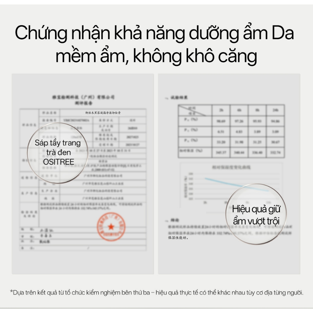 Ositree trà Đen Tẩy Trang Nhẹ Nhàng Làm Sạch Sâu Mắt, môi và mặt mà không gây kích ứng thực sự 120ml