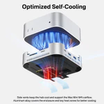 ACASIS 10Gpbs MINI Enclosure Docking station Tương thích với Thunderbolt 4 / 3 USB-C với HDMI, SD / TF 3.0, 4xUSB-A 3.1, 2xM.2 & 30W PD Sạc cho Mac mini / trạm nối máy tính xách tay — ảnh 4