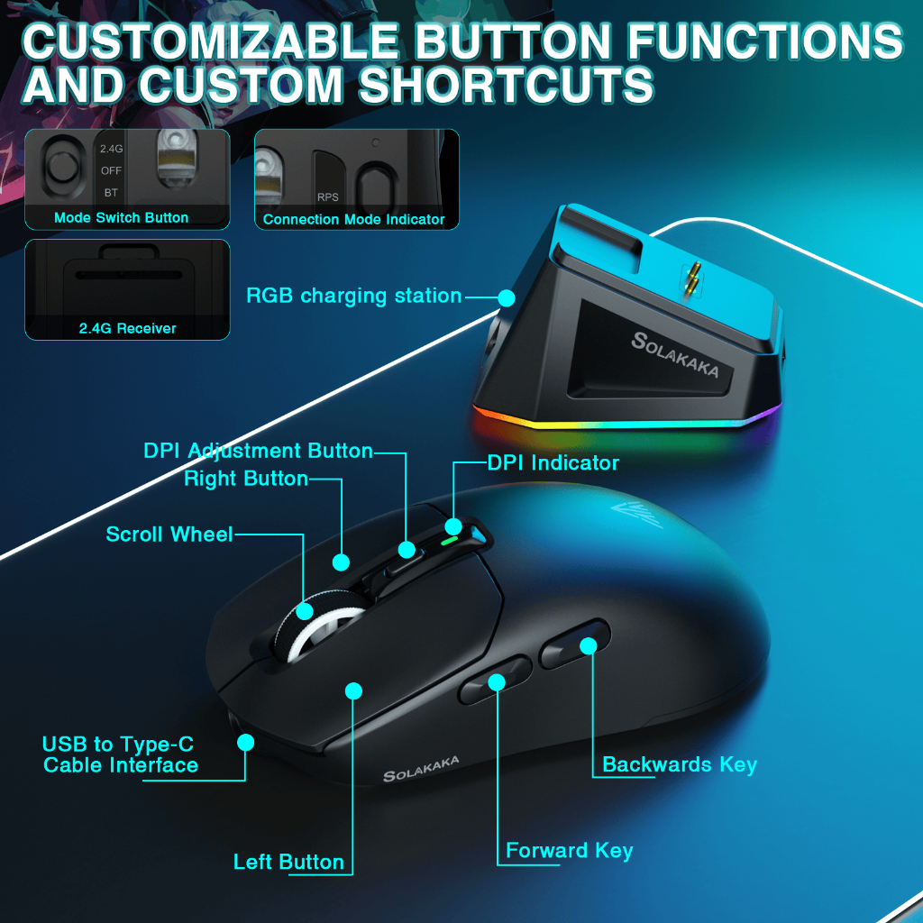 Chuột không dây SOLAKA SM820 Bluetooth / 2.4G / USB-C 24000 DPI 600mAh Sạc nhanh RGB Dock 62g Chuột nhẹ | BigBuy360 - bigbuy360.vn