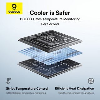【CCC Certified】Sạc Dự Phòng EnerFill Qpow3 Baseus Pin Dự Phòng Sạc Nhanh Màn Hình Kỹ Thuật Số  Cáp Kép, Kích Thước Nhỏ, Có Chứng Nhận CCC