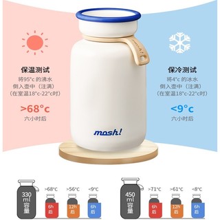 Mosh! Nhật Bản!Màu Sắc Tương Phản Series Giữ Nhiệt Cốc Để Bàn ins Bông Tai Kẹp Phong Cách Thép Không Gỉ Cốc Nước Cốc Di Động Dễ Thương Tươi Latte Cốc Cà Phê Cốc Tiện Dụng Latte Giữ Nhiệt Chai Nước