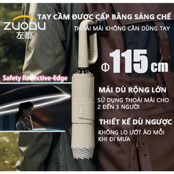Automatic Folding Umbrella