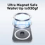 Đế & Ví điện thoại Snap-on UGREEN Nam châm mạnh mẽ Android / iPhone Universal