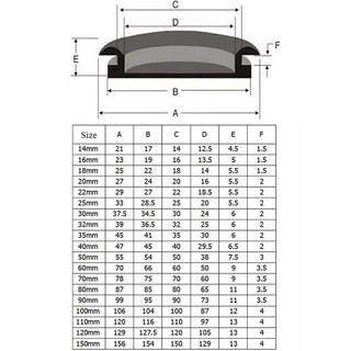 14mm ~ 120mm Cáp Grommet Bảo Vệ Dây Niêm Phong Vòng Đệm Cao Su Lỗ Cắm Cho Dây Điện