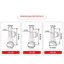5 ~ 50 Chiếc Nylon Uốn Nắp Thiết Bị Đầu Cuối Dây Kết Nối Nhanh docking Đóng Nắp Cách Nhiệt Quạt Điện Dây Thiết Bị Đầu Cuối