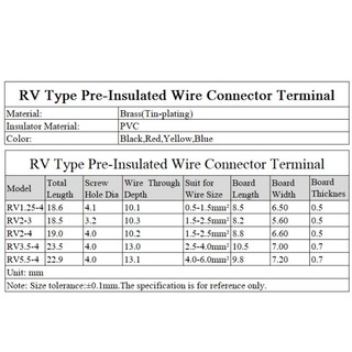 RV series Đầu nối dây cách điện loại chữ O Đầu nối điện Thiết bị đầu cuối Dây cáp âm thanh ô tô Đầu nối uốn