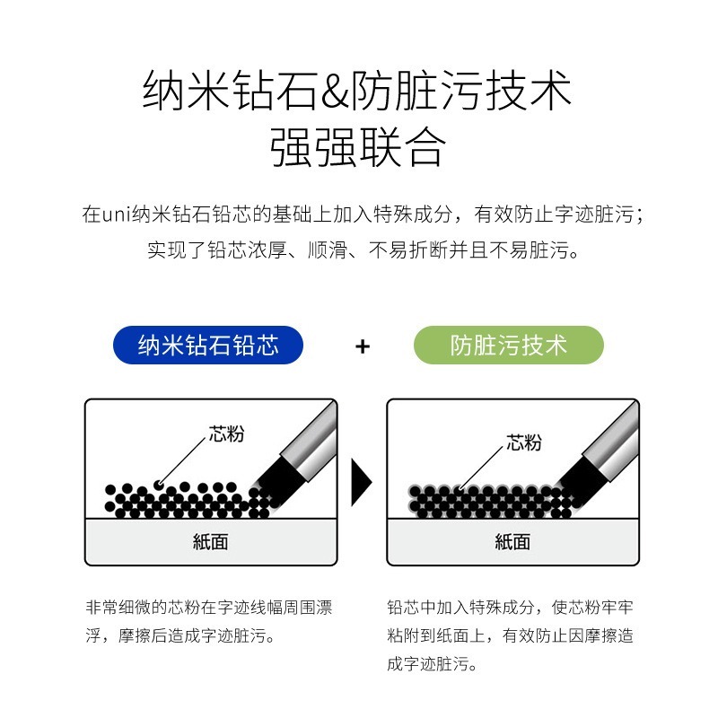 Nạp lại bút chì cơ học UNI UL-S chống vết bẩn và không dễ chà xát. 0.3 / 0.5 / 0.7mm HB 2B Đổ Lại Loại Đẩy Trường Hợp Viết Bút Chì Từ Chất Lượng Cao Chì Đổ Lại