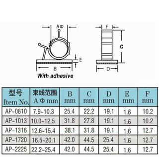Dây Buộc Kẹp Tự Dính Điều Chỉnh Gắn Cố Định, Giá Đỡ Tổ Chức Dây, Đế Kẹp Gắn Cố Định