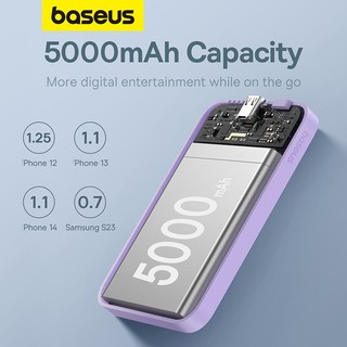 Baseus Power Bank 5000mAh Sạc nhanh không dây từ tính Mini có chức năng tự động đánh thức