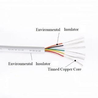 UL2464 Dây Đồng 30 28 26 24 22 20 18 16 AWG Vỏ Kênh PVC 2 3 4 5 6 7 8 9 10 Lõi Cáp Điều Khiển Tín Hiệu Cách Nhiệt