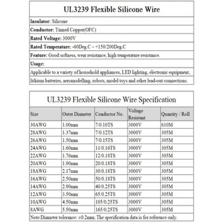 UL3239 Dây silicon mềm Dây đồng đóng hộp chịu nhiệt 200°C 30 28 26 24 22 18 16 14 AWG