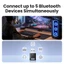 Bộ chuyển đổi Bluetooth USB UGREEN, 6.0 Dongle cho PC, Plug & Play cho Windows 11 / 10 / 8.1, Bộ thu và phát Bluetooth cho chuột