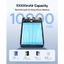 Sạc dự phòng Baseus EnerFill FP21 10000mAh, sạc nhanh 22.5W