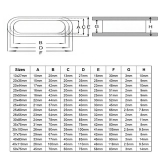 Vòng / Hình Bầu Dục Hai Mặt Cao Su Grommets Cuộn Dây Bảo Vệ Cao Su Vòng Chữ O Niêm Phong Nắp Lỗ Cắm Cho Dây Bảo Vệ Dây Cáp Niêm Phong Vòng Grommet Cách Nhiệt
