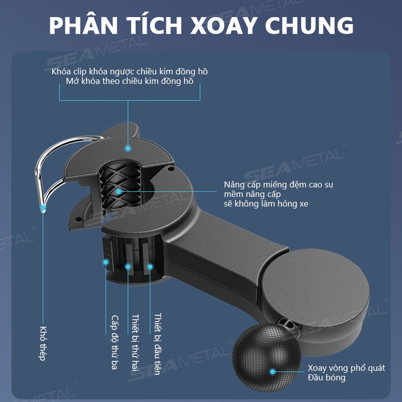 Quạt Ô Tô SEAMETAL Đầu Kép Xoay Ghế Sau Quạt Kép USB Sạc 3 Tốc Độ Có Thể Điều Chỉnh