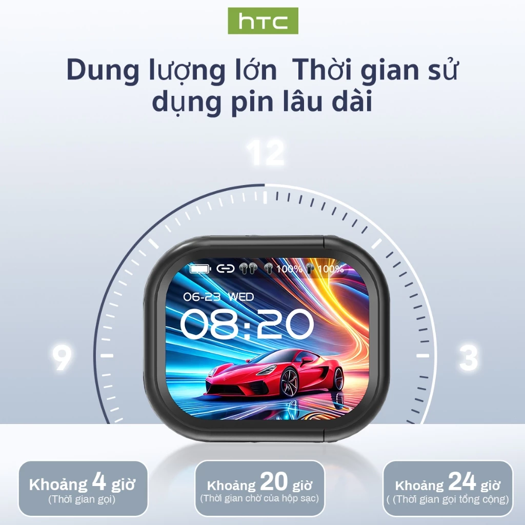 HTC NE20 Tai Nghe Phiên Dịch AI Bluetooth 6.0 Al Tai nghe không dây dịch thời gian thực thông minh có màn hình cảm ứng LED Tai nghe doanh nghiệp Tai nghe nhét tai không dây âm thanh nổi HiFi