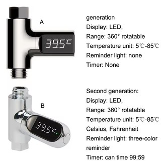 Youpin Màn Hình LED Nhà Nhiệt Kế Tắm Nước 5 Đến 85 Độ C Lưu Lượng Nước Phát Điện Chăm Sóc Cho Bé Nhiệt Kế Tắm