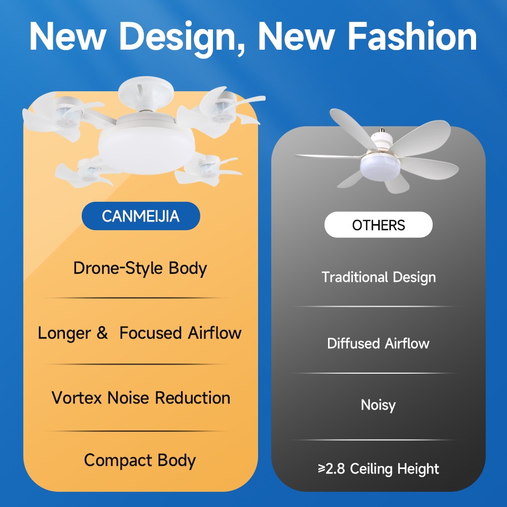 Quạt Drone có đèn trần LED Điều khiển từ xa Quạt làm mờ im lặng E27 cho phòng ăn Phòng ngủ Phòng khách