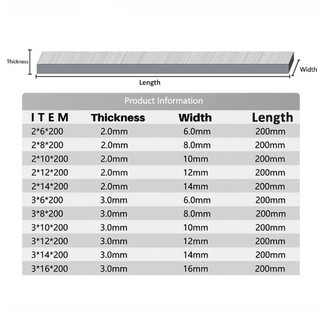 200mm Dài HSS Vuông Dụng Cụ Cắt Bit Thanh Thép Trắng Dao Phay Khắc Bit Tiện CNC Biến Dụng Cụ Phay HRC 60-62 Dày 3 / 4 / 6 / 8mm